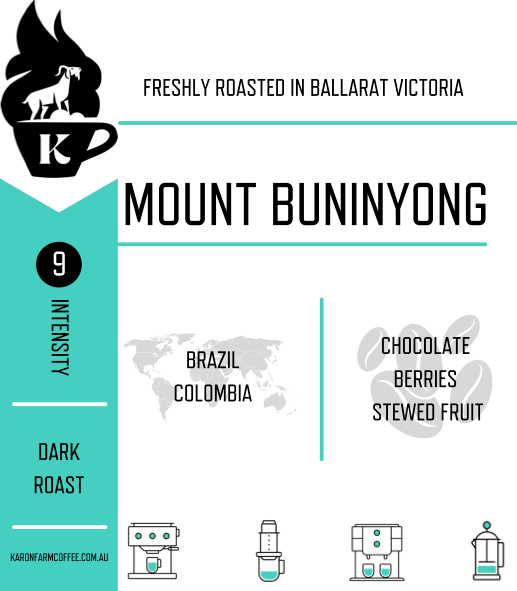 Mount Buninyong Blend