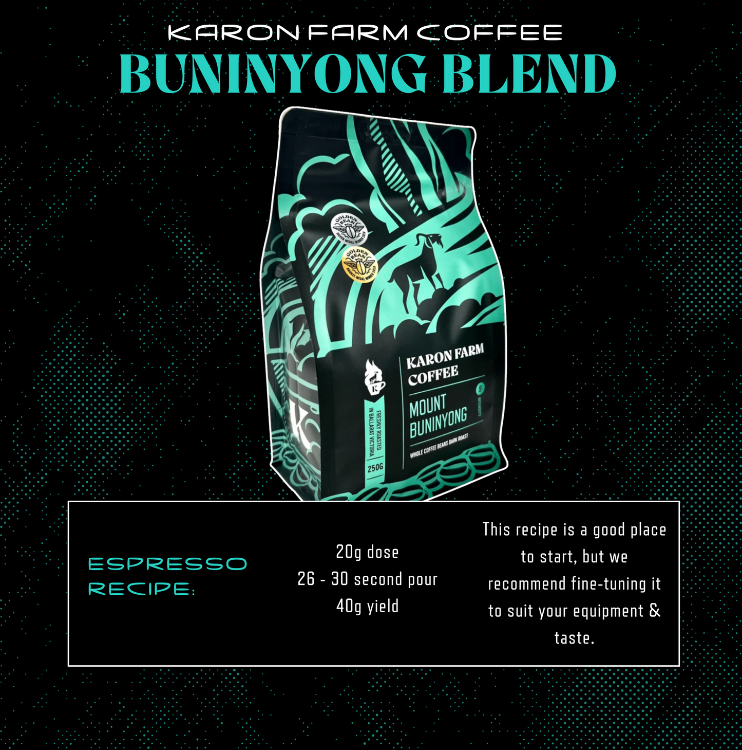 Karon Farm Coffee Buninyong Blend packaging on a dark background with text and espresso recipe details.