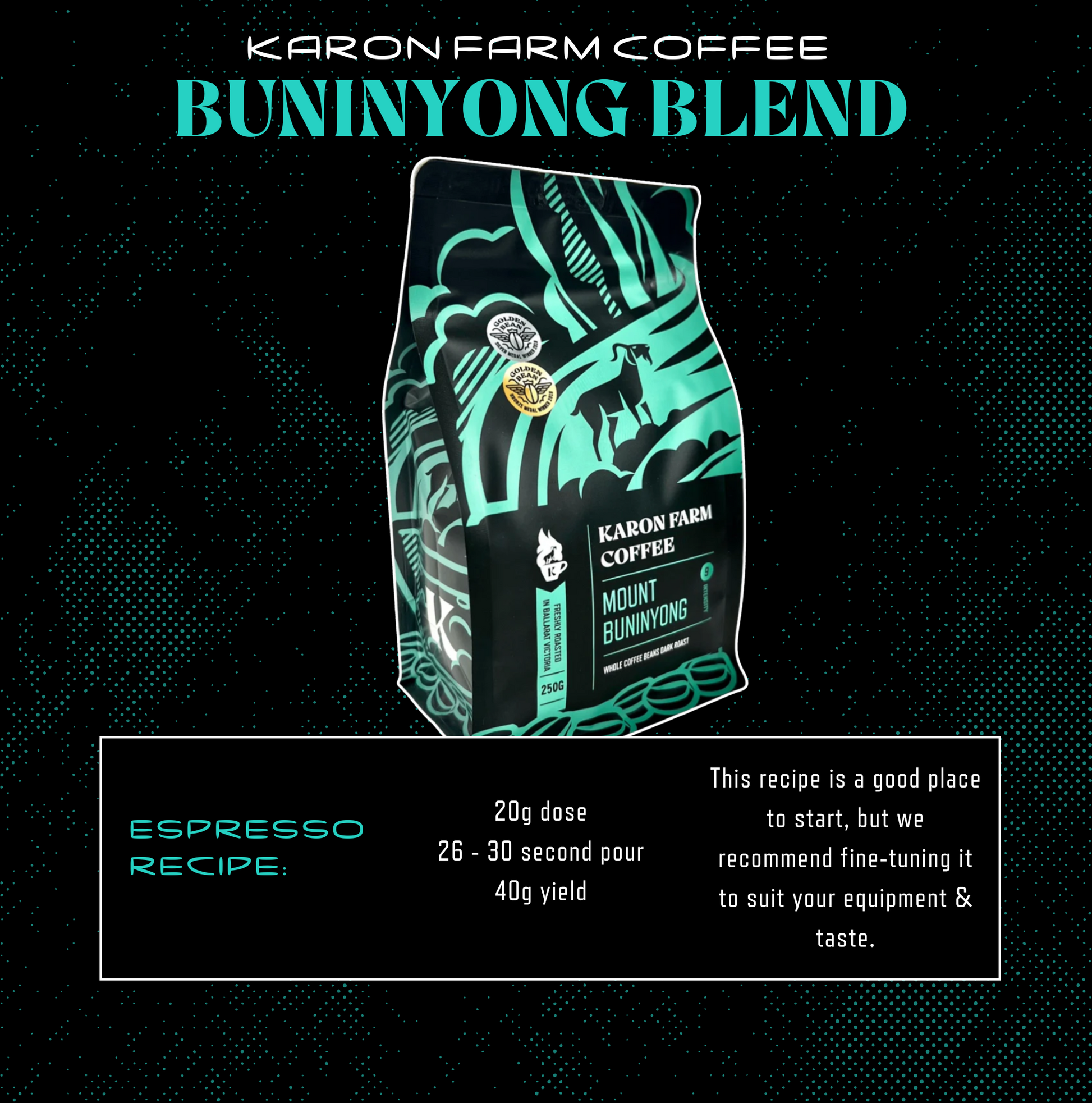 Karon Farm Coffee Buninyong Blend packaging on a dark background with text and espresso recipe details.